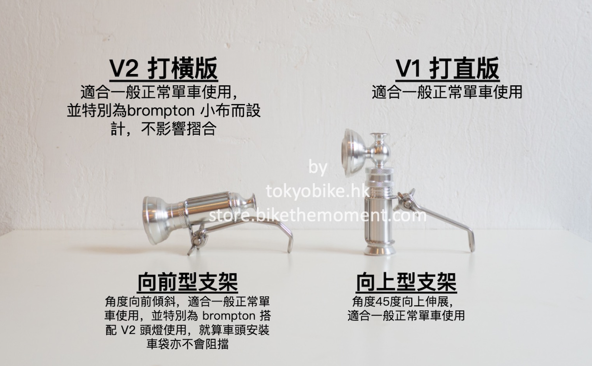 Kiley V1 V2 金屬復古頭燈 (套裝 Set)